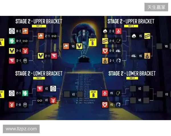 BLAST赏金赛S1决赛阶段：上帝的信徒！PARIVISION 2-1 Spirit