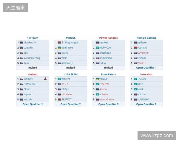 VG憾失PGL瓦拉几亚S7正赛名额,ESL中国区线下赛今日开始 VG憾失PGL瓦拉几亚S7正赛名额,ESL中国区线下赛今日开始