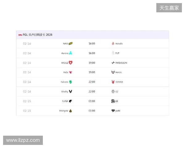PGL克卢日-纳波卡:赛程赛制、参赛队伍及看点速览 PGL克卢日-纳波卡:赛程赛制、参赛队伍及看点速览