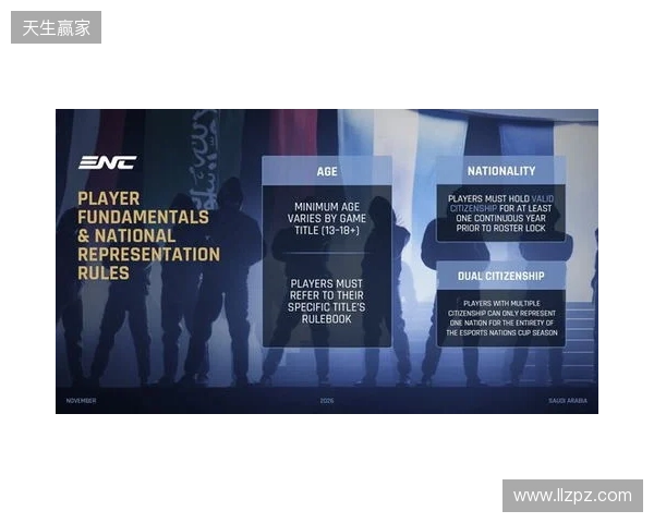 电竞国家杯公布详细规则,同一俱乐部只能有三人出战 电竞国家杯公布详细规则,同一俱乐部只能有三人出战